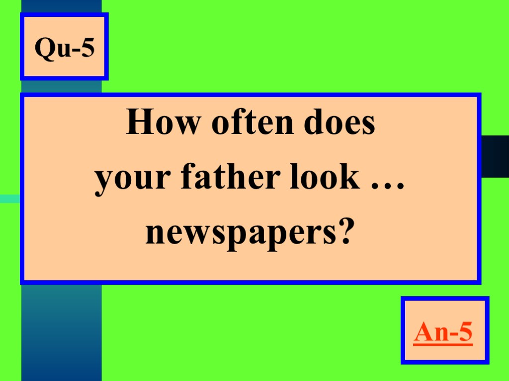 Qu-5 How often does your father look … newspapers? An-5